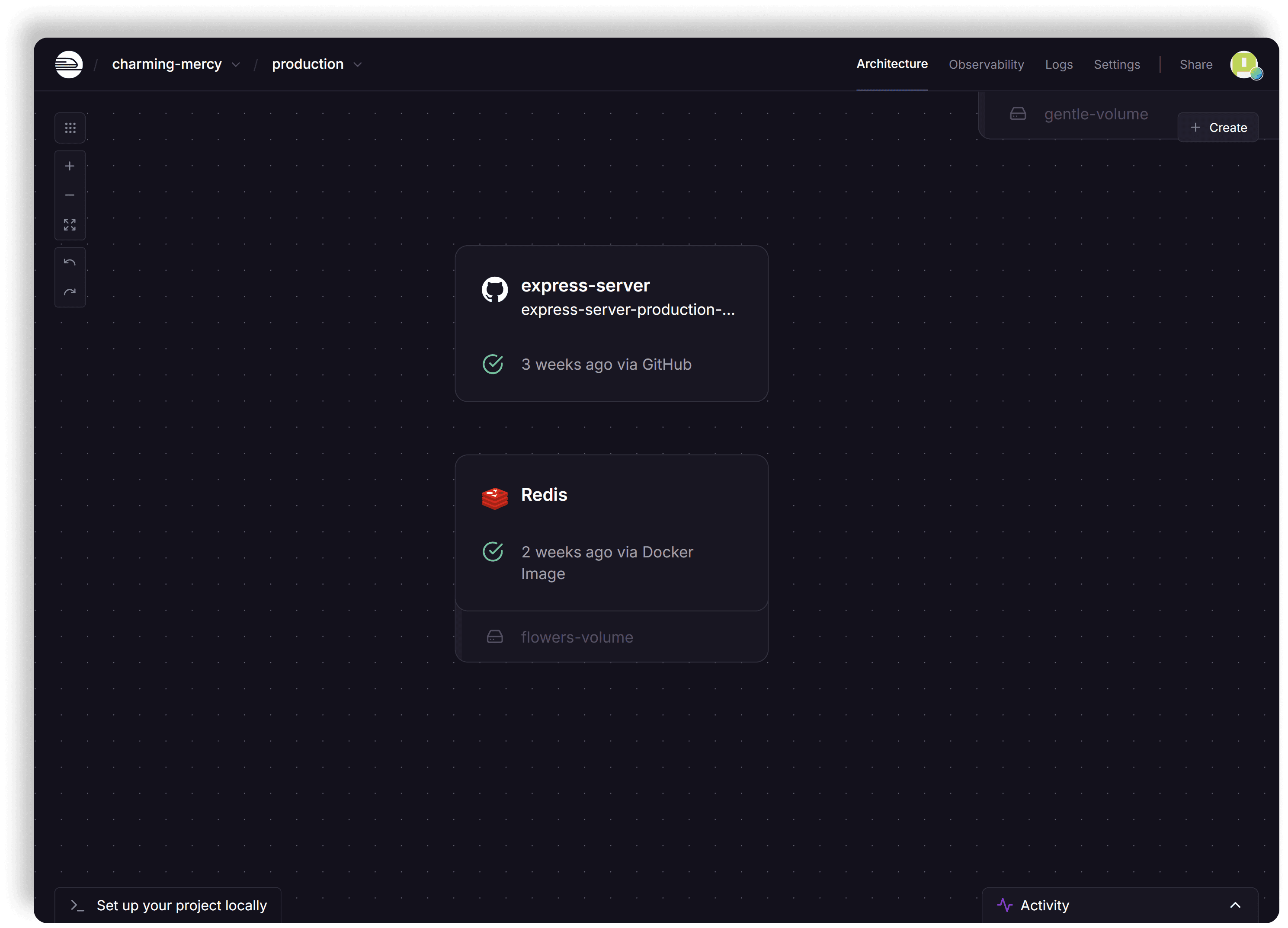 Anne Mondy — Derivative Products Automation